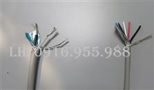 ALANTEK Tất cả thông tin cần biết về cáp điều khiển tín hiệu Alantek